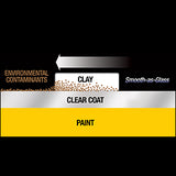 Barra de Arcilla Profesional, Mirror Glaze Clay, Formulacion: Agresiva, 200 gr,